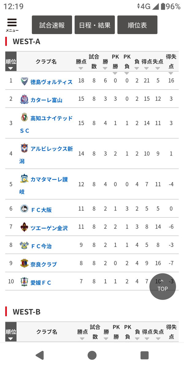 しんきち雑多垢(FEZ幻十郎,アテナ)☠️ tweet media