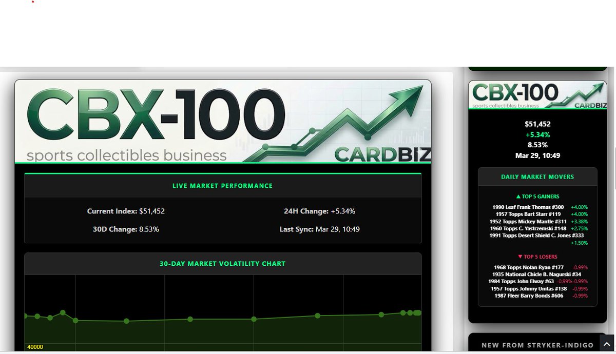 Darril Fosty tweet media