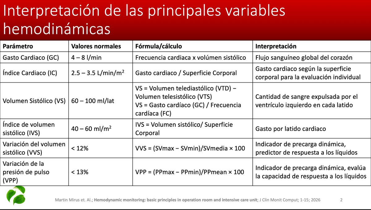 Dr Erick E. Ortiz Unzueta tweet media