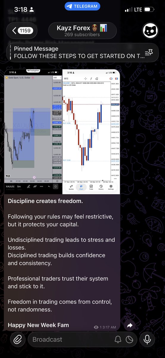 KayzForex's tweet photo. #fxng #forexstrategy #fypシ゚viralシfypシ゚ 

Discipline creates freedom. https://t.co/rQy5FJL2NP