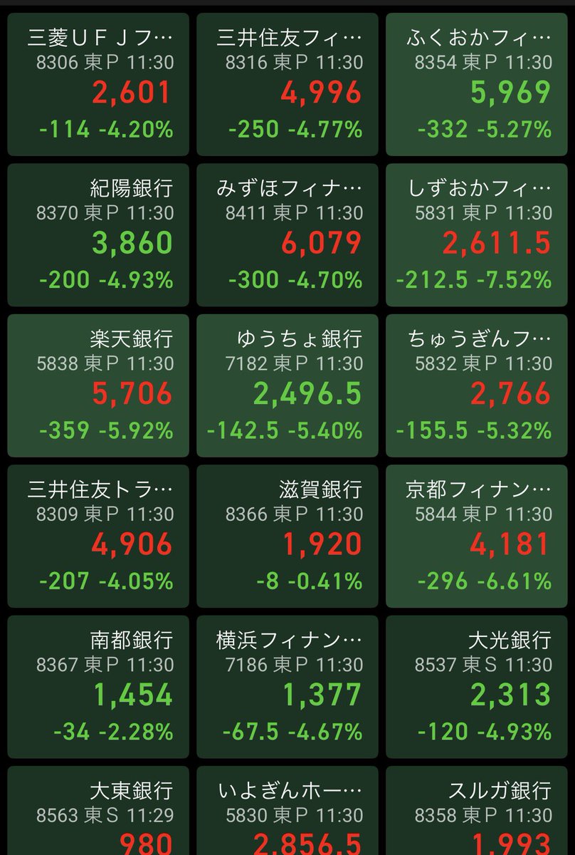 とうしろ@配当株投資家 tweet media