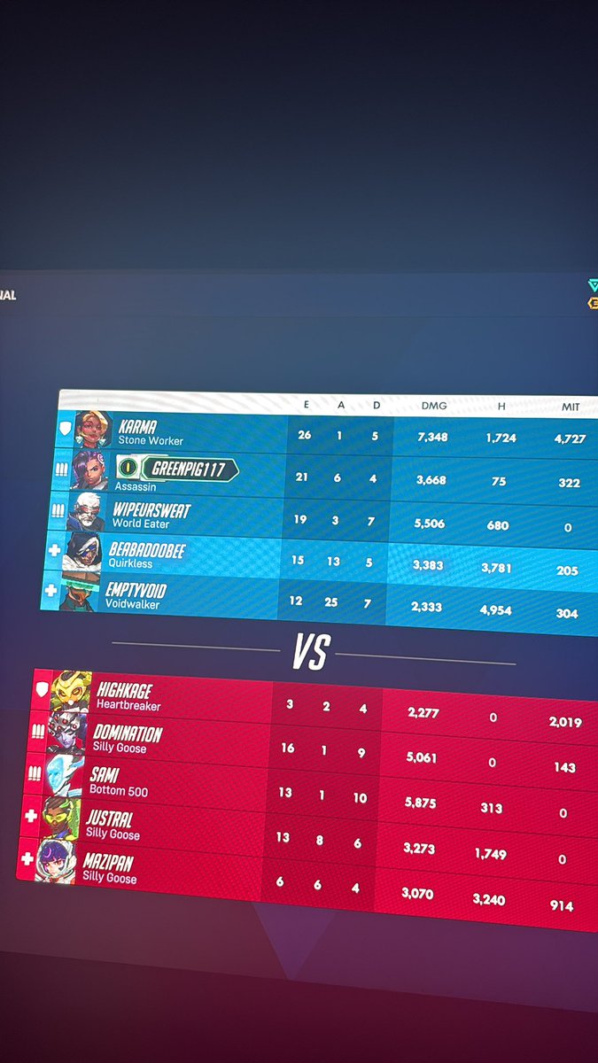 lemonflavrd's tweet photo. @Greenpig117 you’d say gg tho https://t.co/3L5GilftR4