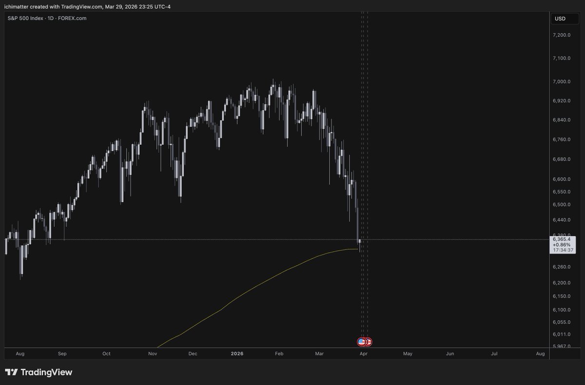ichigramma tweet media