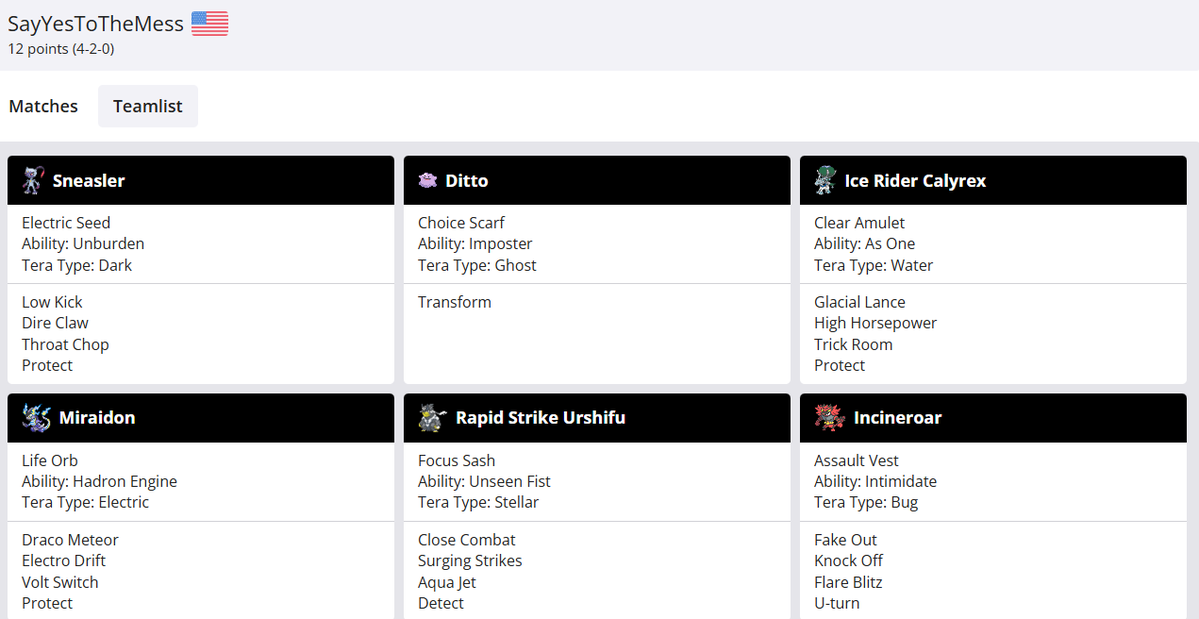 SayYesToTheMess tweet media