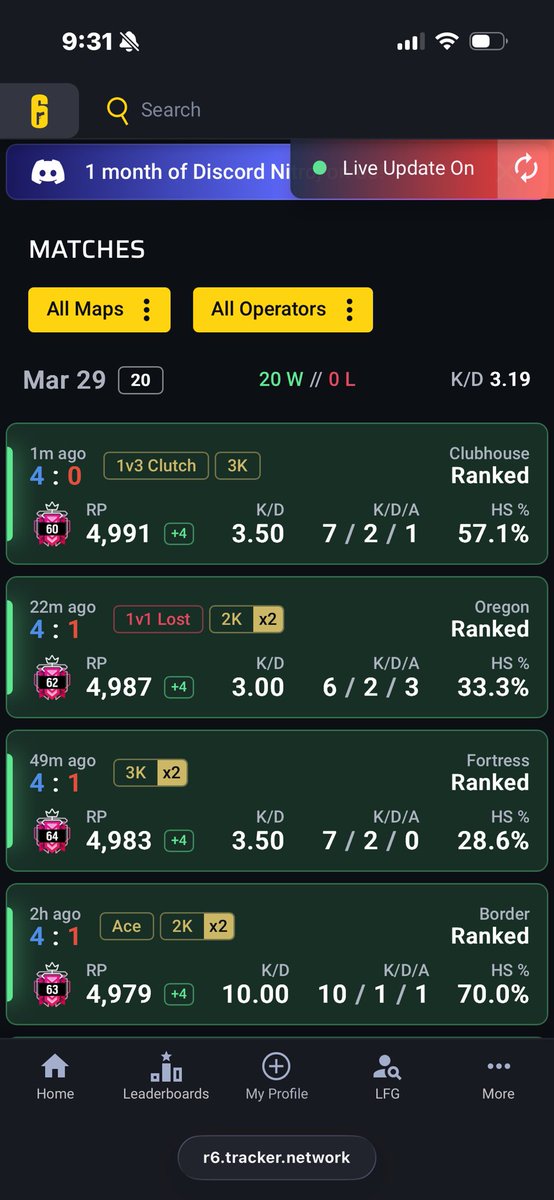 şęąň çħįķ 555 tweet media