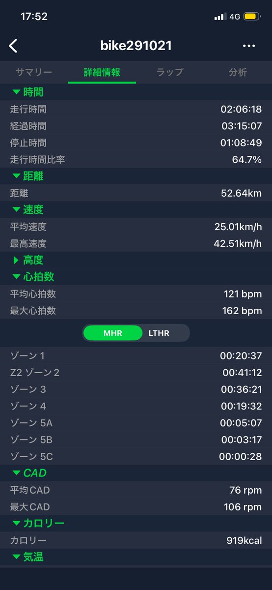 aedos_specia1's tweet photo. 最大心拍数って個人差ありますよね
単に220-年齢じゃないですよね

限界まで追い込んだ時の(vo2max)
心拍数が最大心拍数で合ってますかね？

#最大心拍数　#正確なデータ https://t.co/kE6DtJNUhs