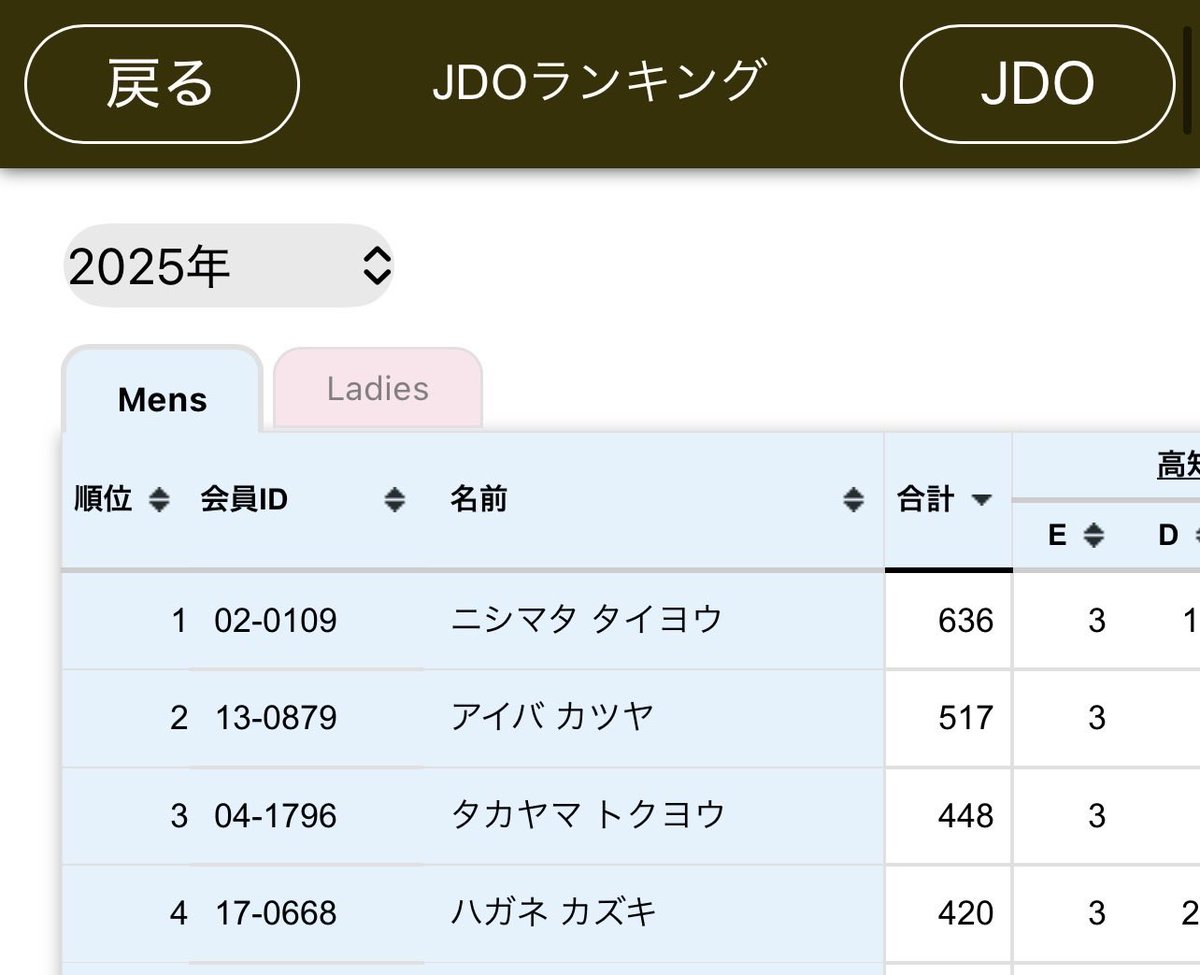 K.Hagane tweet media