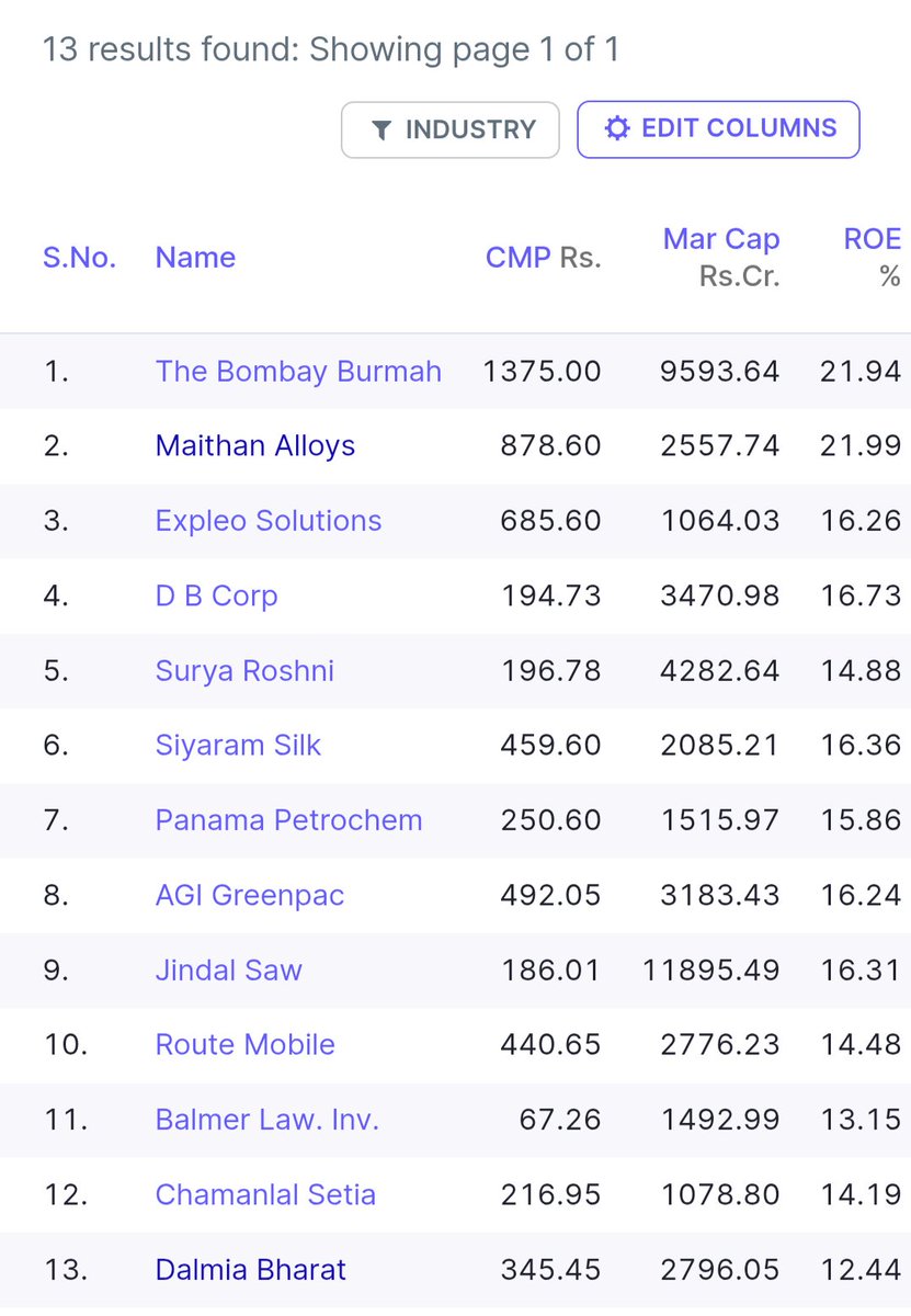 niveshak tweet media