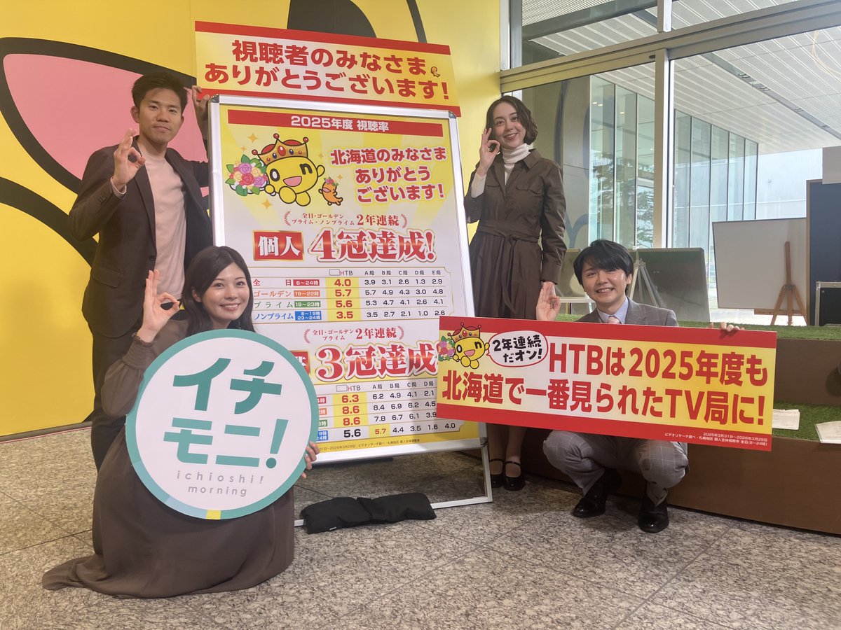 HTB戸島P tweet media