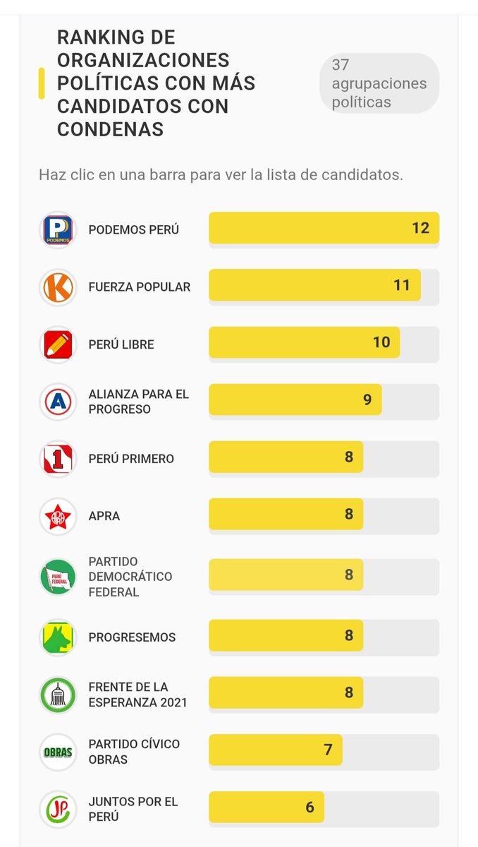 Factorial tweet media