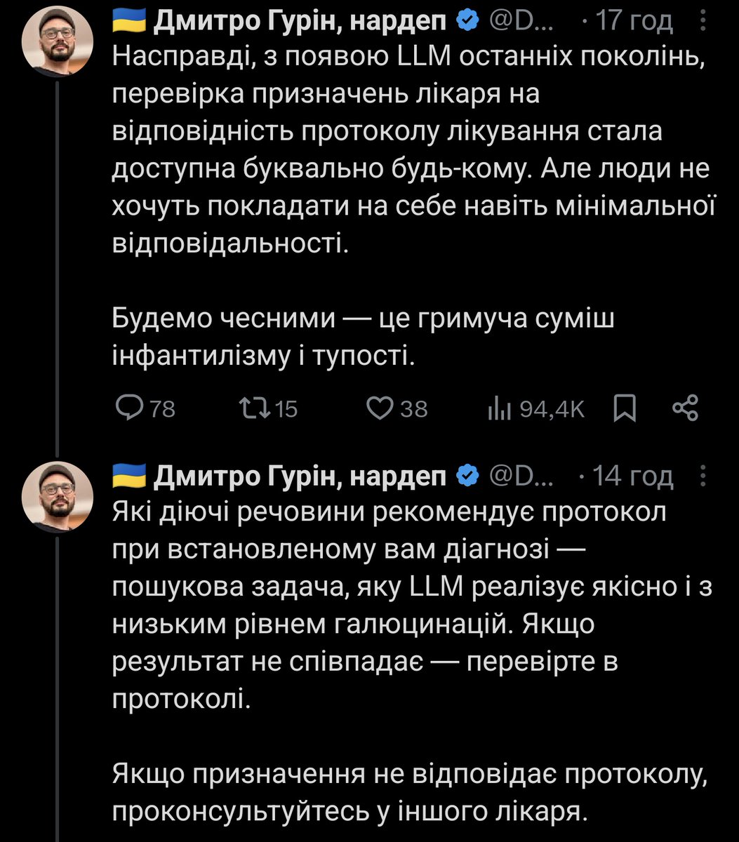 Шо по УкрТредсу та ТікТоку? tweet media