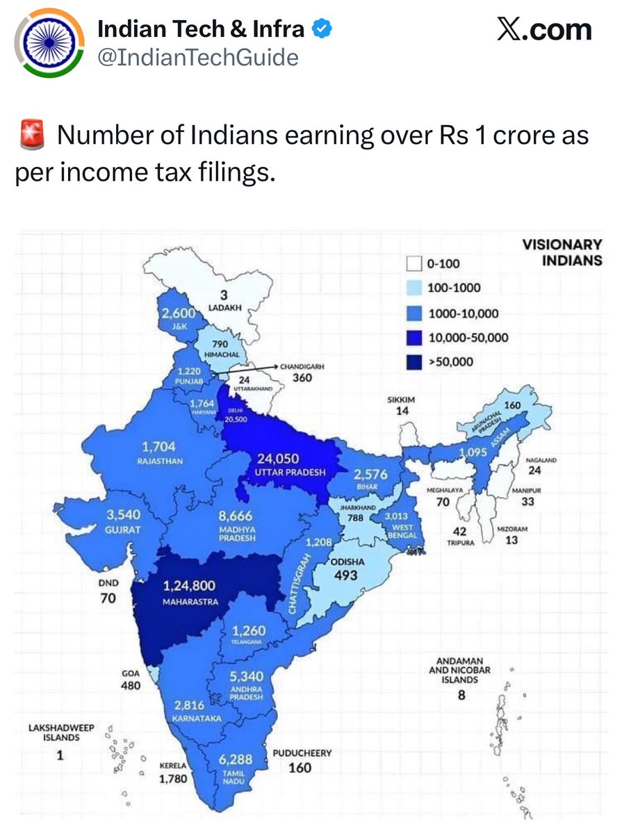 Vineeth K tweet media