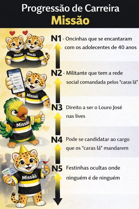 Fernando MВ tweet media