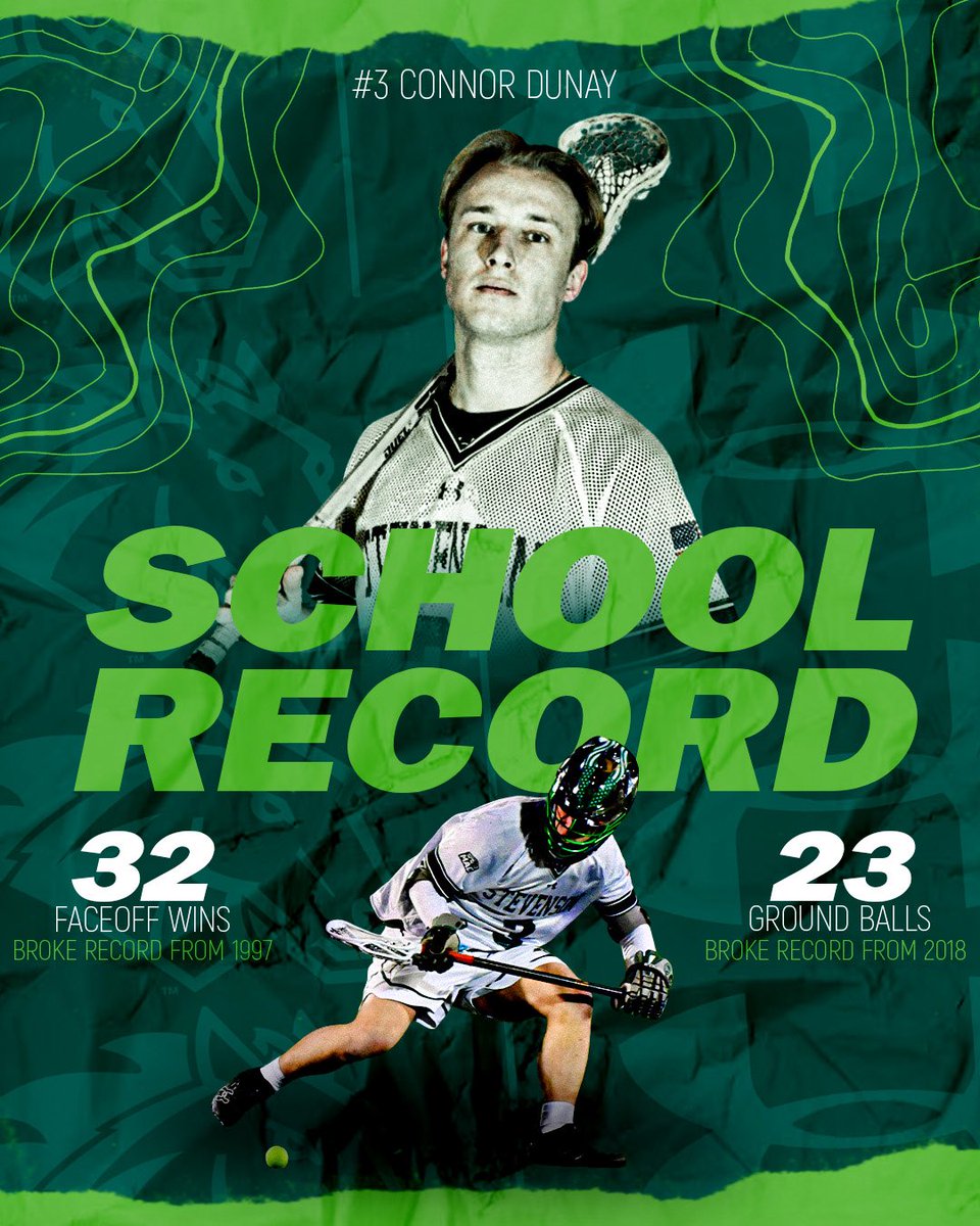 SU Men's Lacrosse tweet media