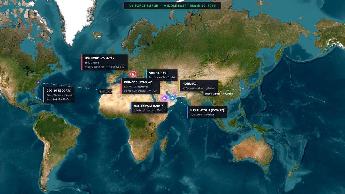Defcon Alerts: Global Threat Monitor tweet media