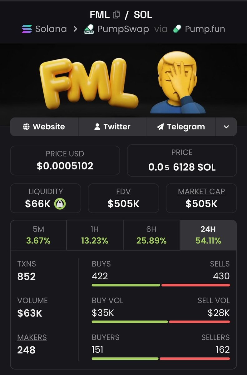 𝔊𝔯𝔞𝔳𝔞𝔫𝔬 tweet media