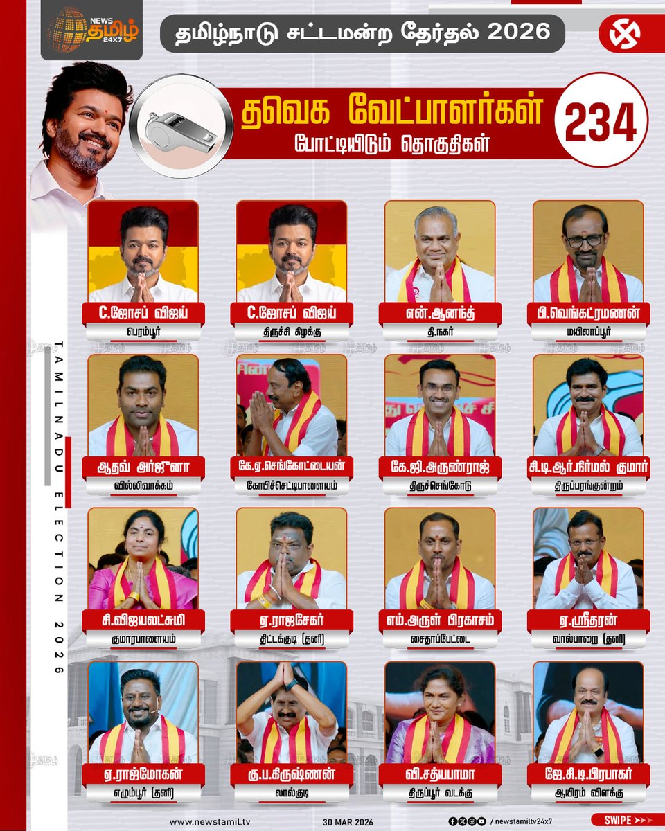 News Tamil 24x7 tweet media