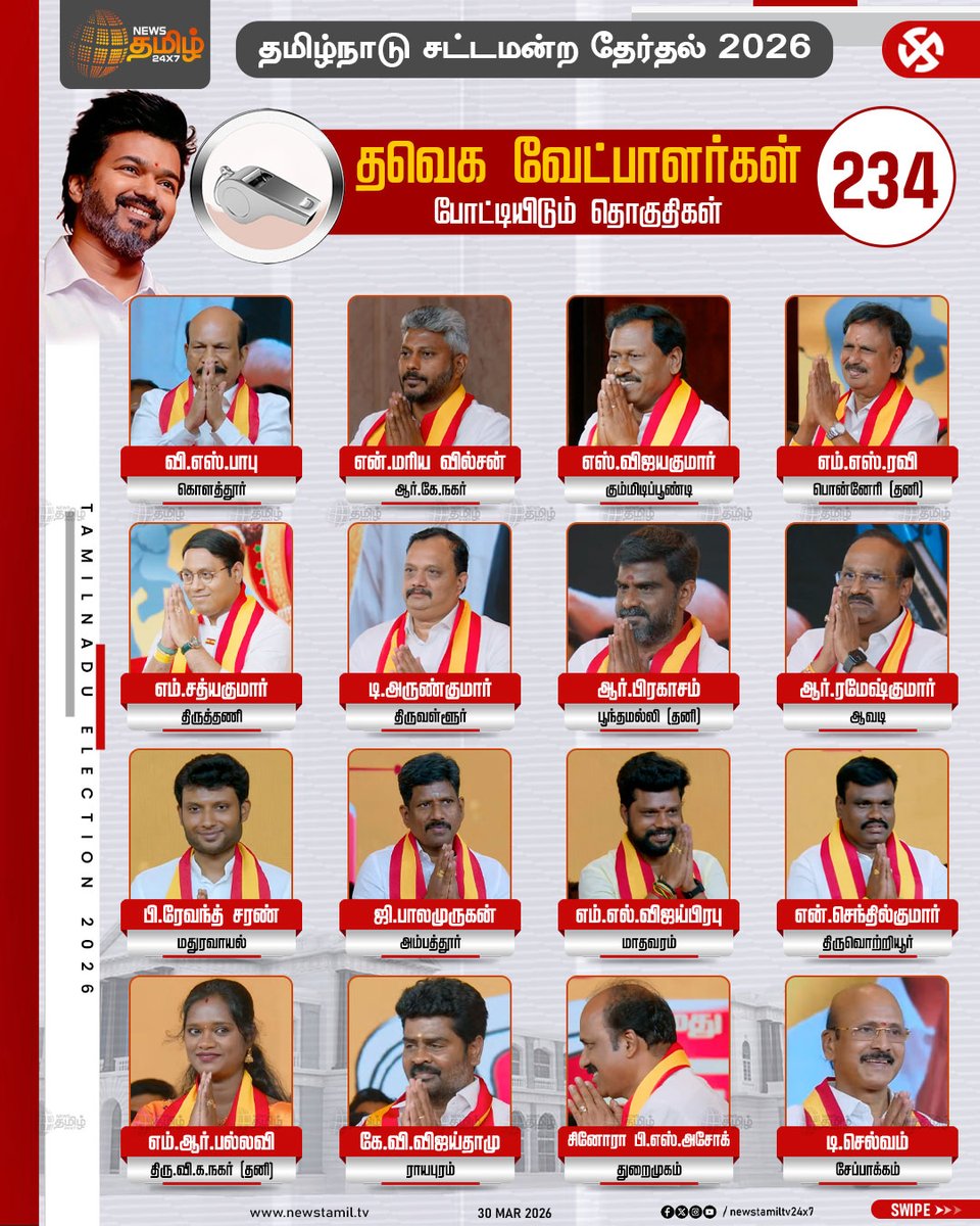 News Tamil 24x7 tweet media