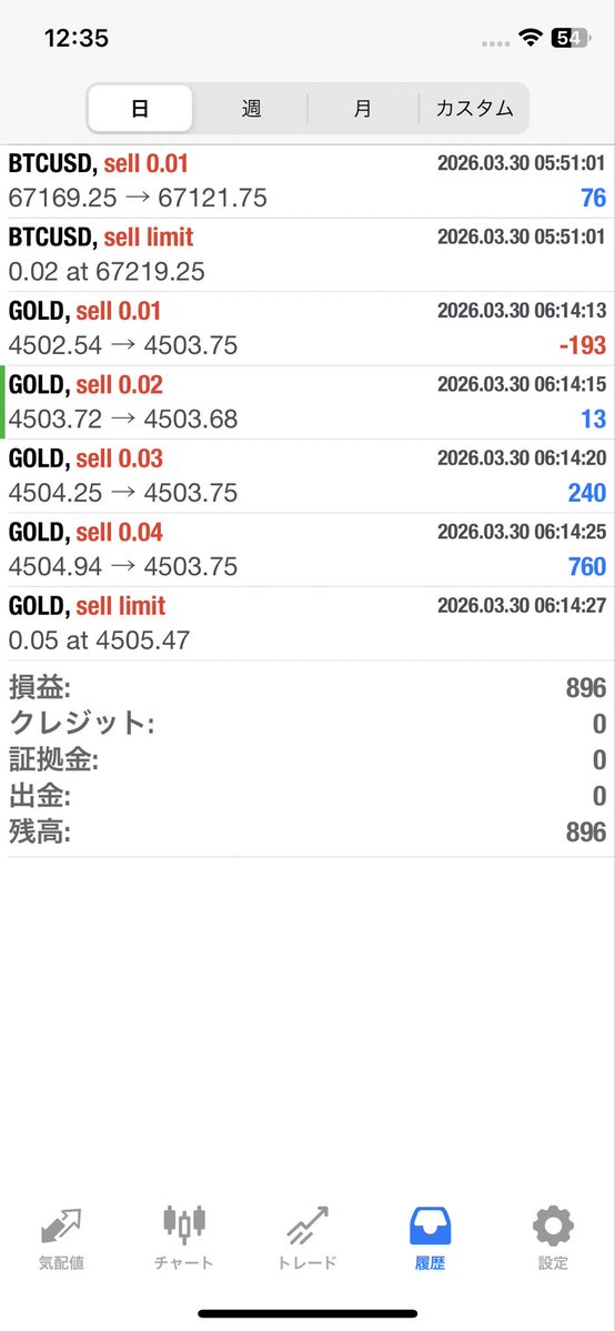 人運勢 tweet media