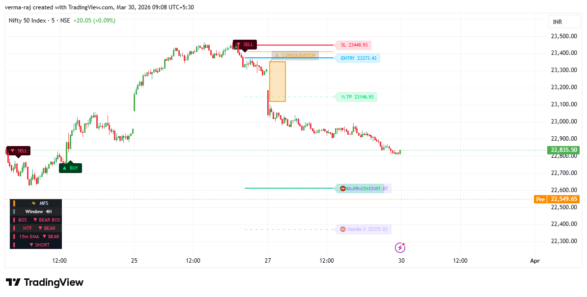 T A Boss Inc tweet media