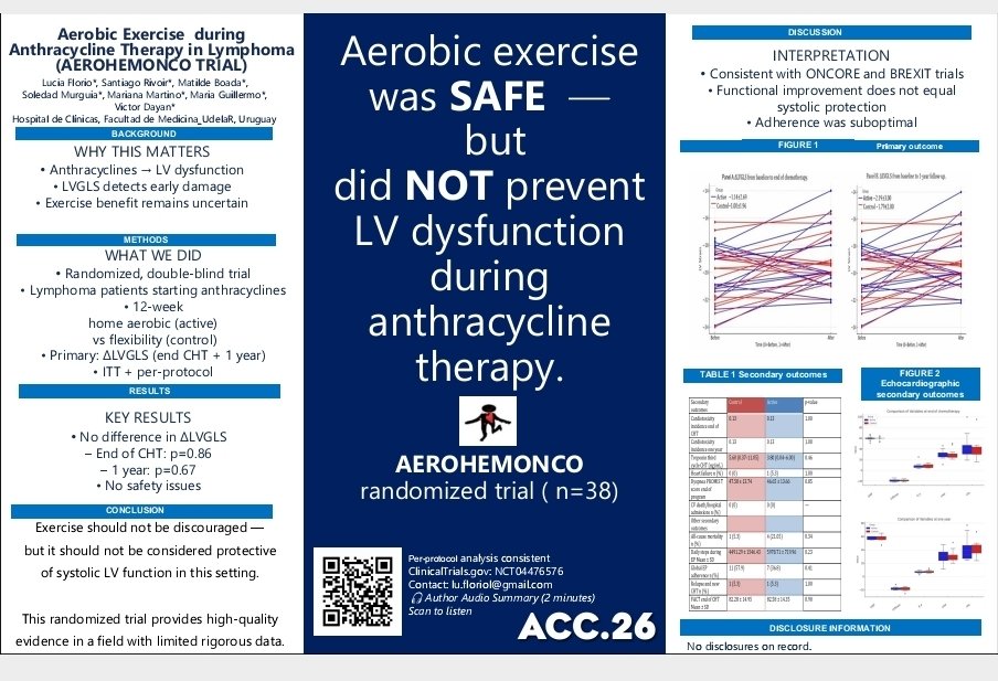 Lucía Florio tweet media