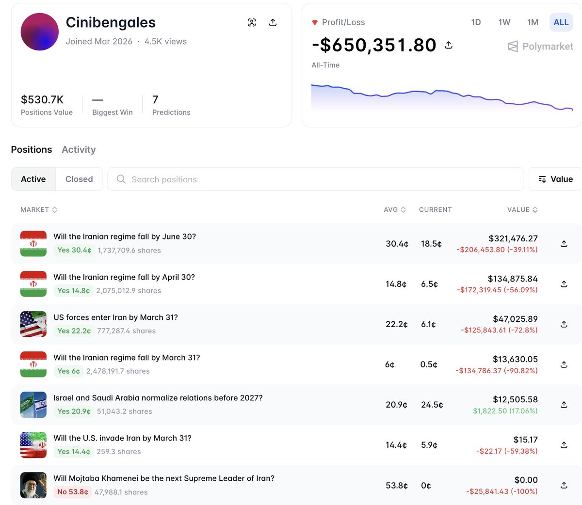 Lookonchain tweet media