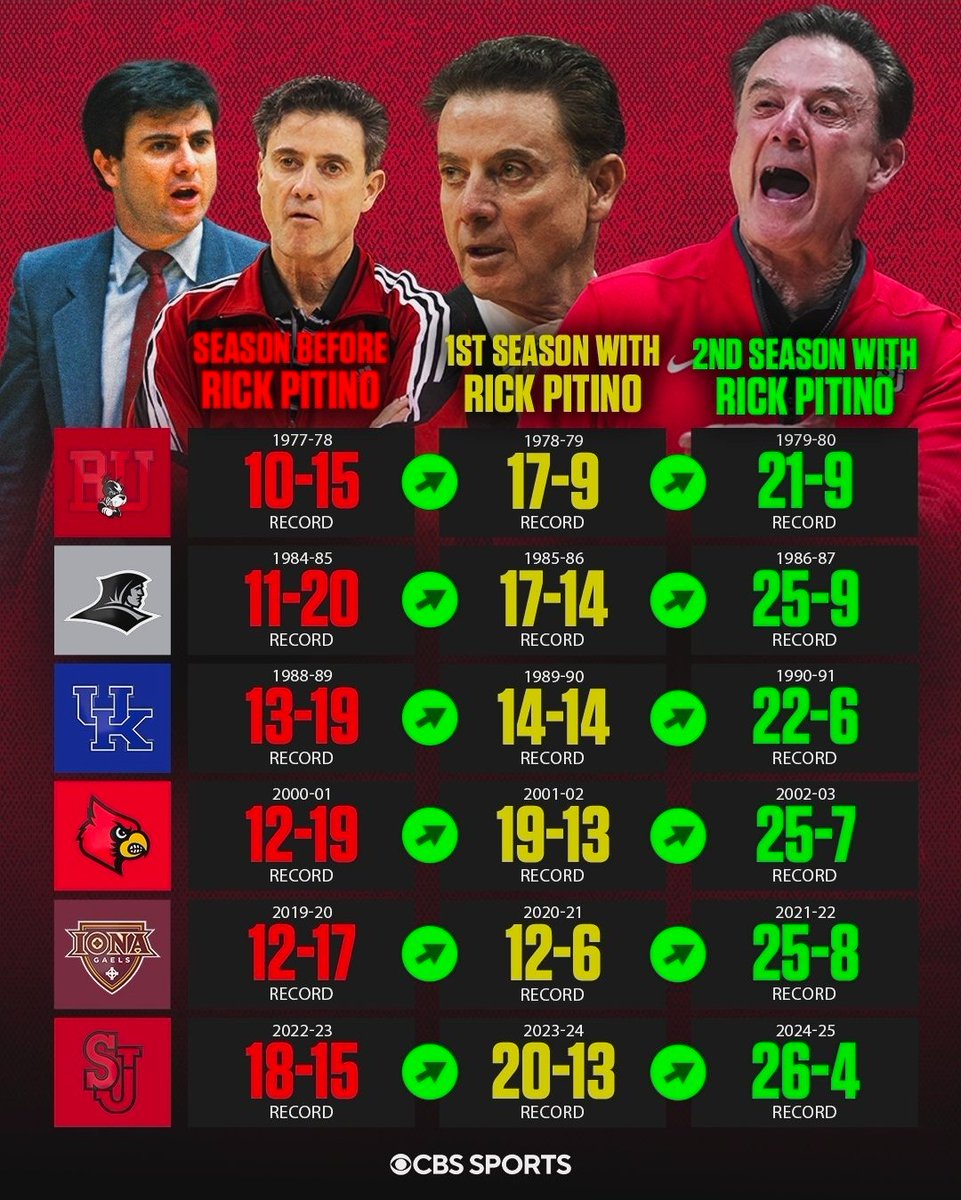 Giam Lallagher tweet media