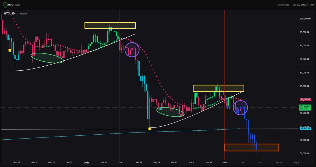 Jesse Olson tweet media