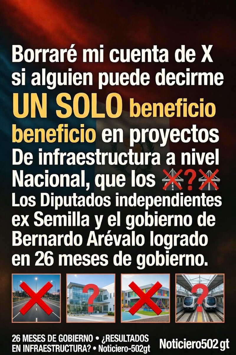 🚨Noticiero-502gt🚨📰🇬🇹📢 (La Voz de la Noticia) tweet media