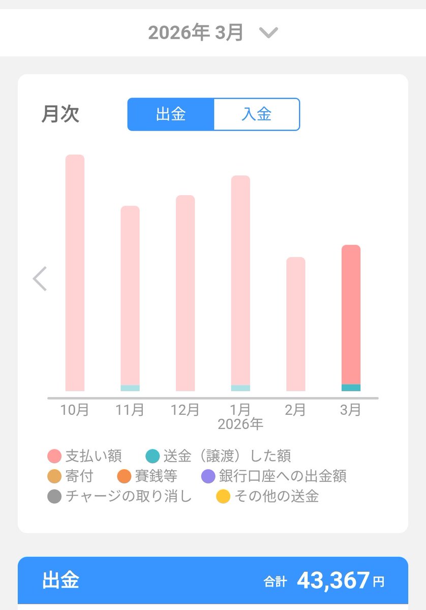 和茶Wacha tweet media