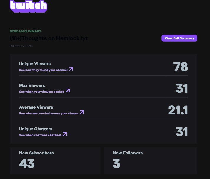 AveryRowan2's tweet image. Words cannot describe how thankful I am. Yall are amazing! YALL made another Apex Customs Sunday night a night to remember #thankful ❤️❤️❤️🙌🙌🙌