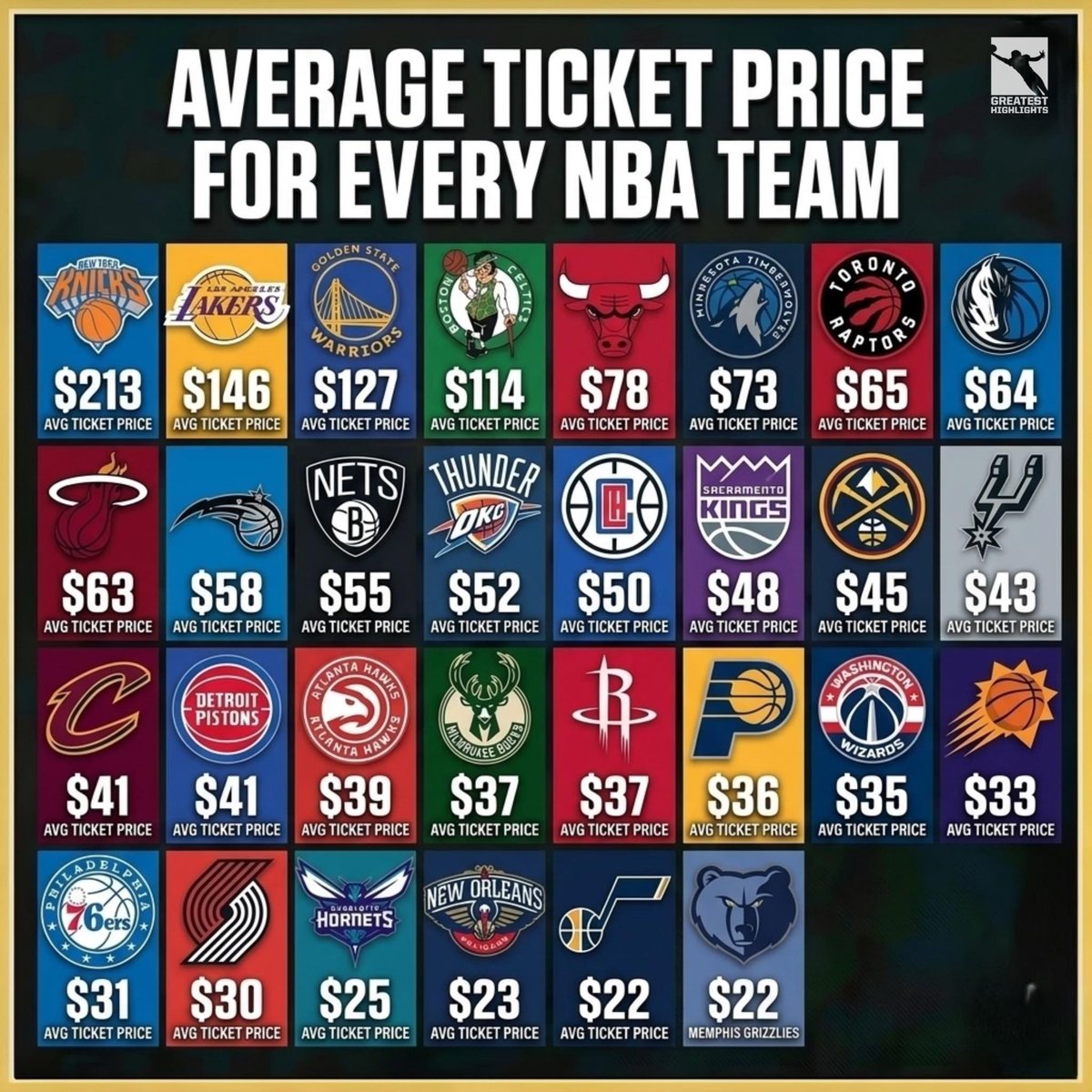 Fastbreak Hoops tweet media