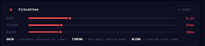 VOISTAR Project tweet media