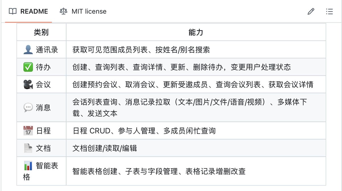 企业微信开源 CLI：让 Agent 直接操作企业协作工具