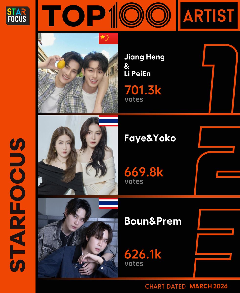 STARFOCUS OFFICIAL tweet media