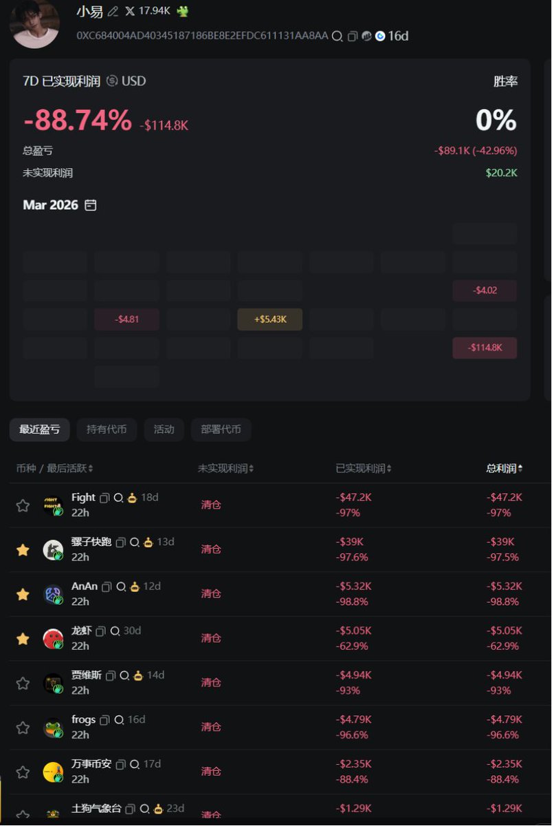 鸟哥 | 蓝鸟会🕊️ tweet media
