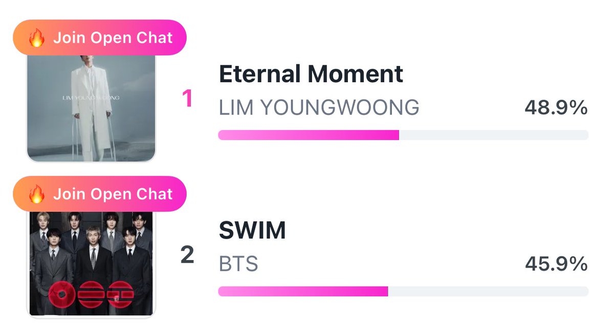 VOTE WITH ARMY⁷ tweet media