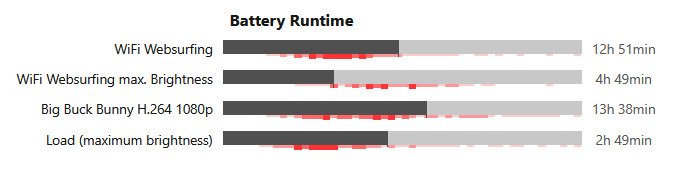 einztrigger™ tweet media