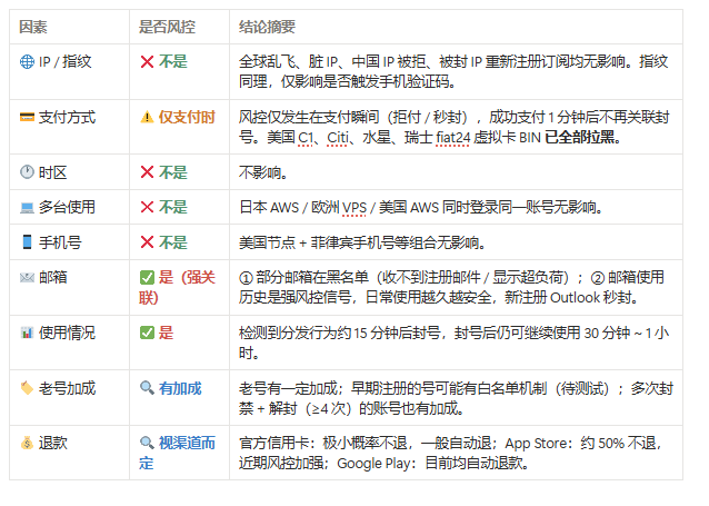 赖叔 | LaiShu.ai tweet media