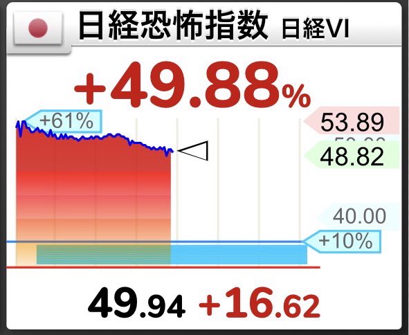 かぶきち tweet media