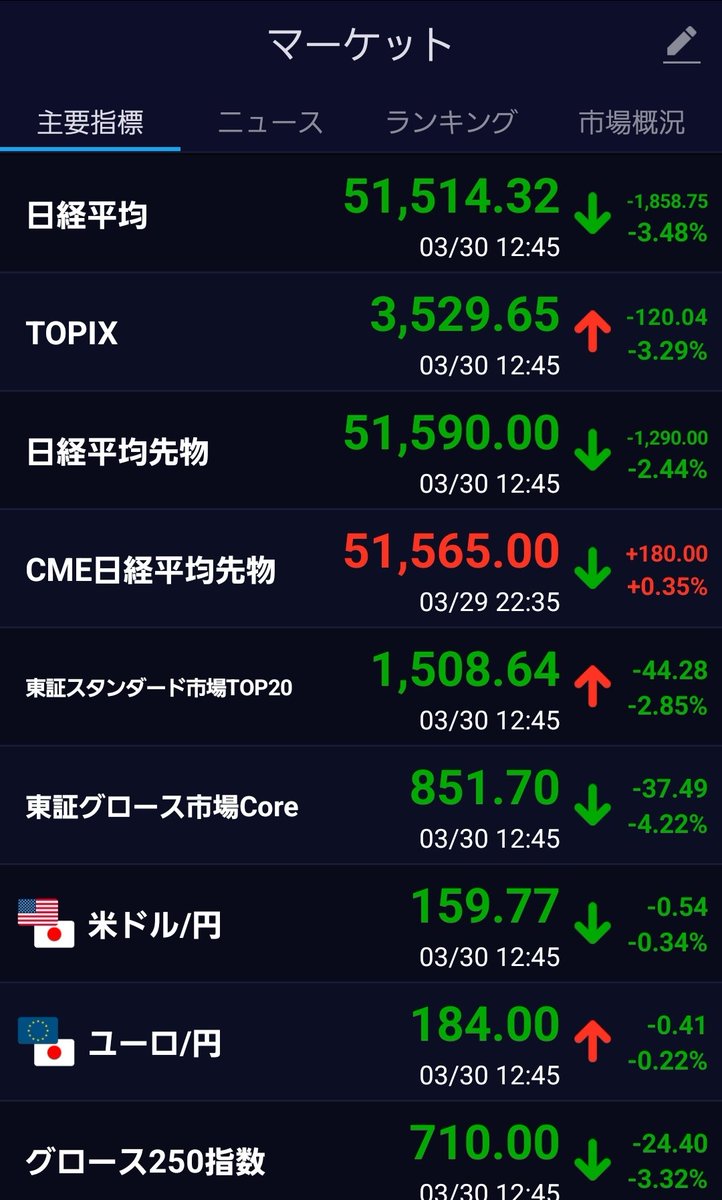 むぅたん🐥⸒⸒piyo tweet media