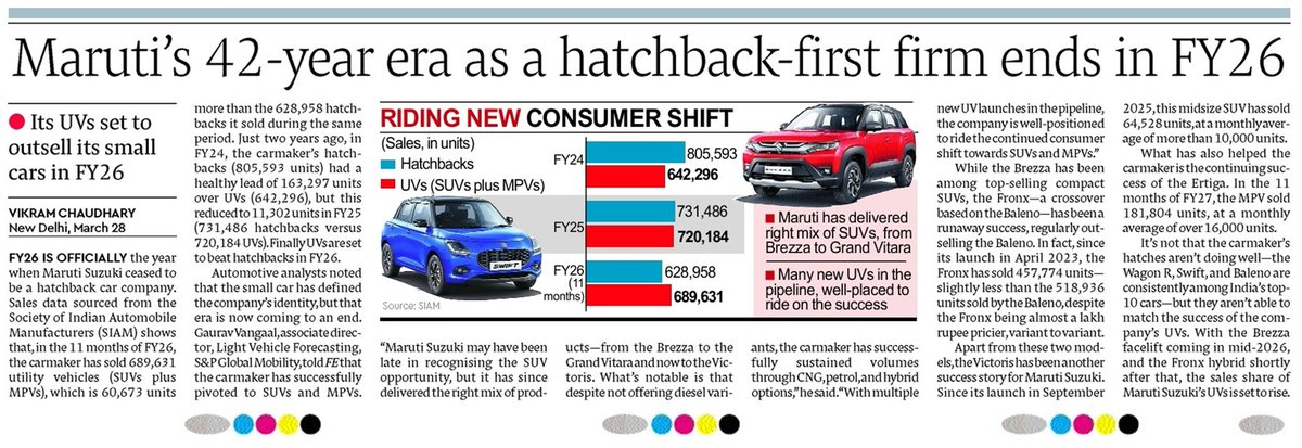 PureVikram tweet media