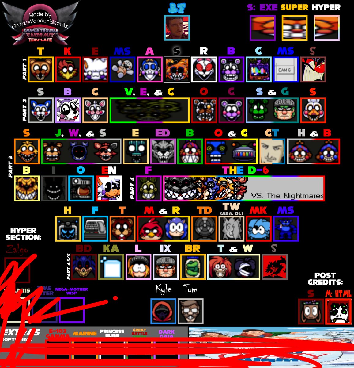 (:-)𝘾𝙞𝙧𝙘𝙪𝙨 𝘽𝘼𝘽𝘼𝙔!(-:) tweet media