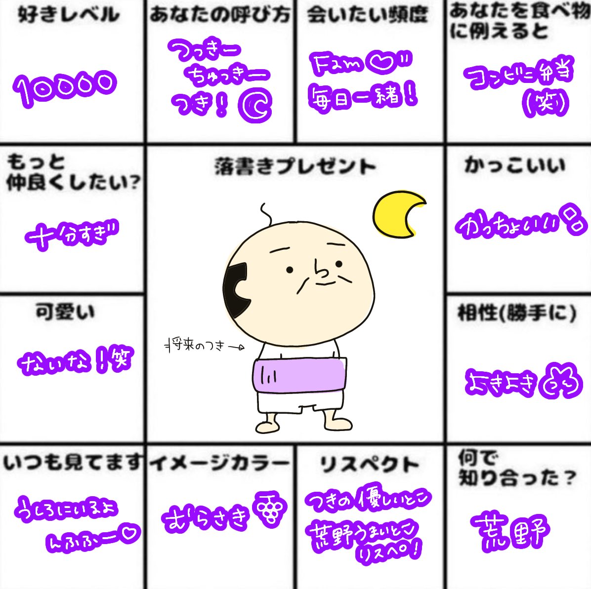 ねあっち tweet media