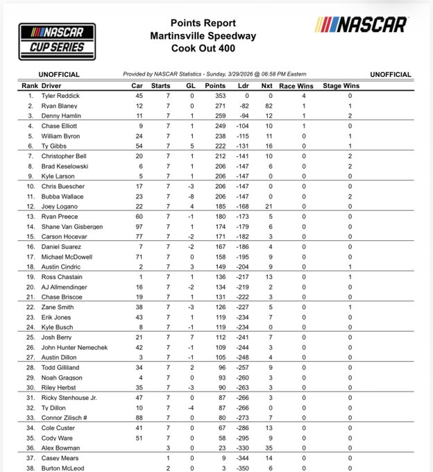 Slide Job Podcast tweet media