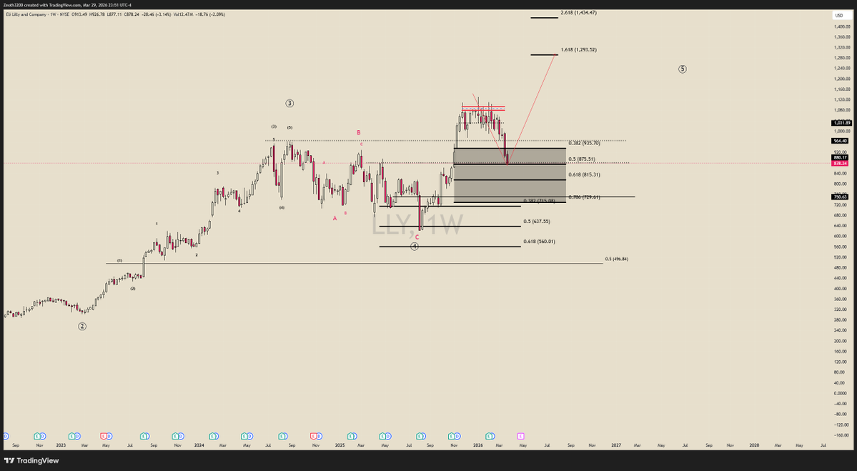 Baba Neal tweet media