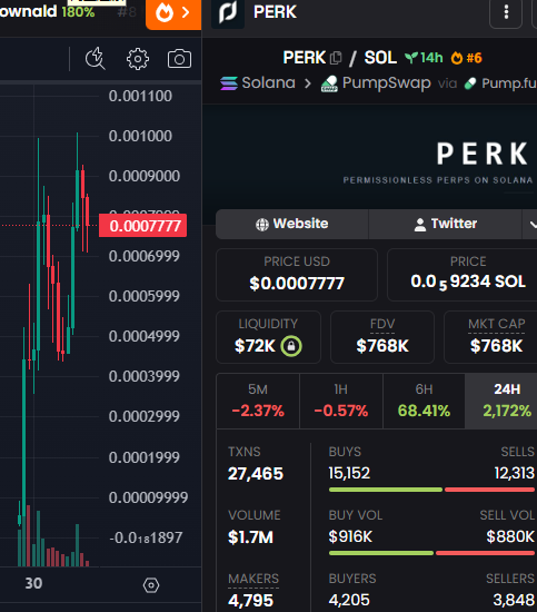 Airdrop New Coin tweet media