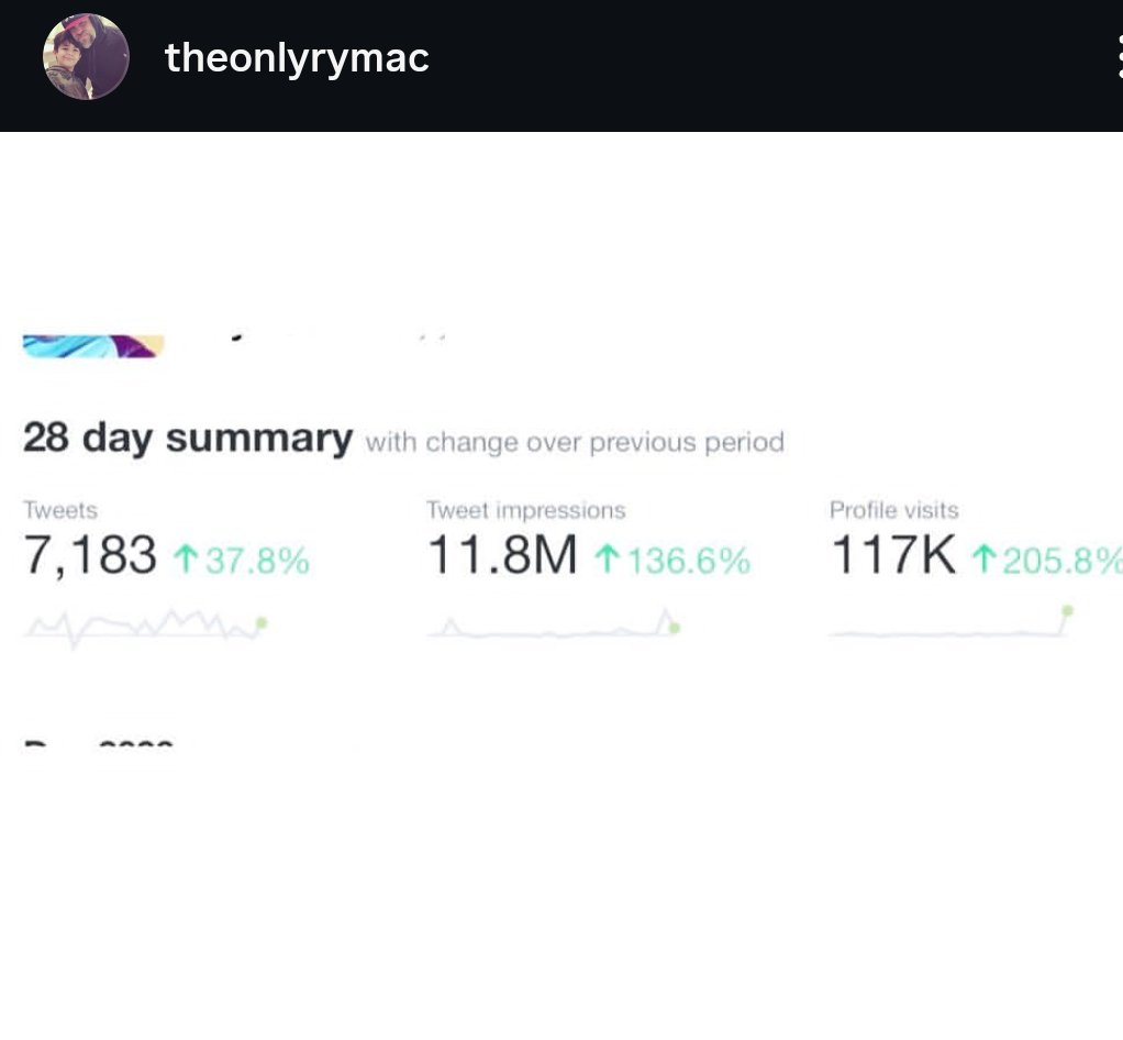 RyMac tweet media