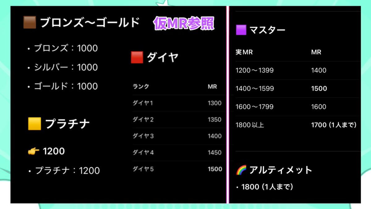 黒実もか/おジャ魔女黒実🐶 tweet media