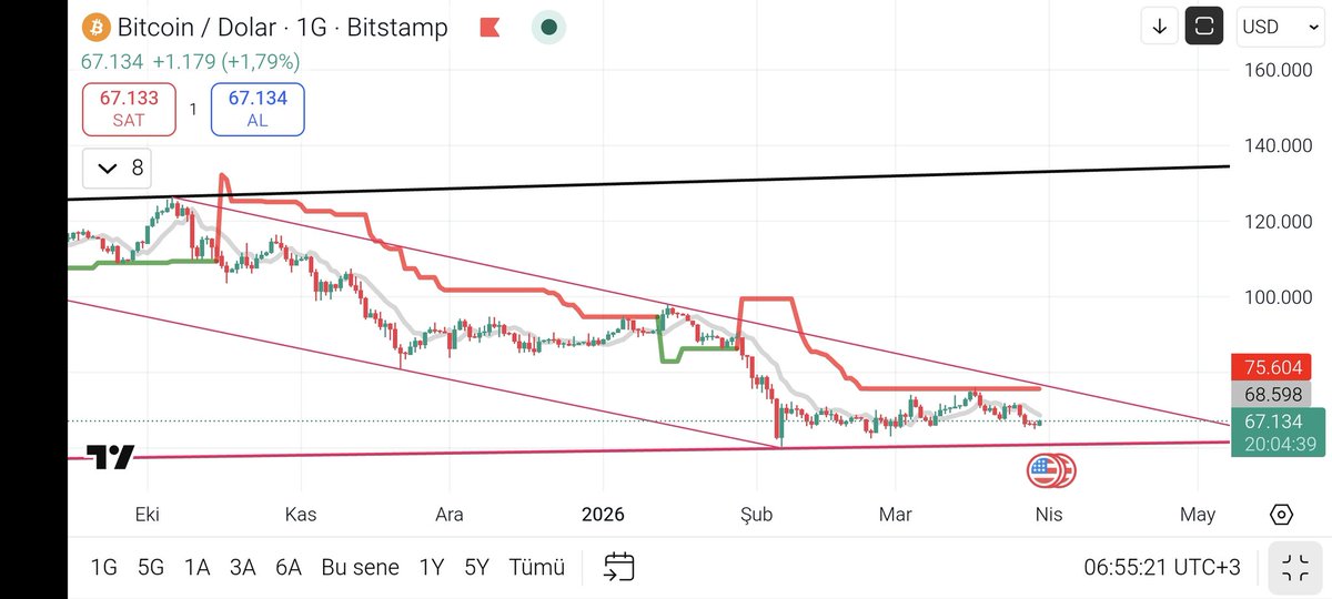 Enes Alperen tweet media